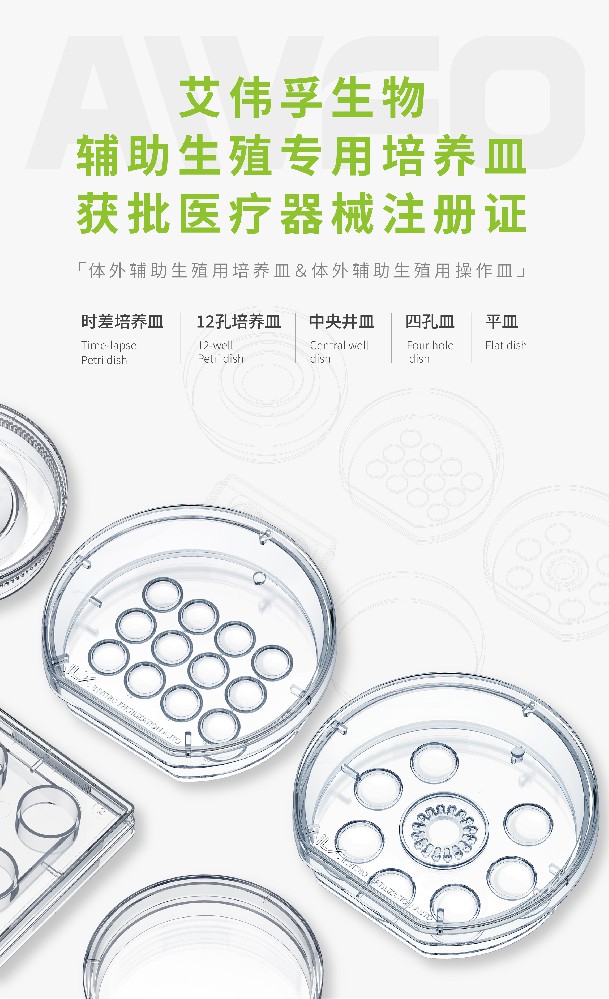 喜報 | 艾偉孚生物輔助生殖專用培養(yǎng)皿已獲批醫(yī)療器械注冊證！